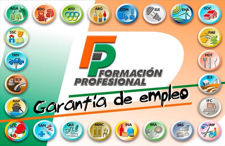 mapafp