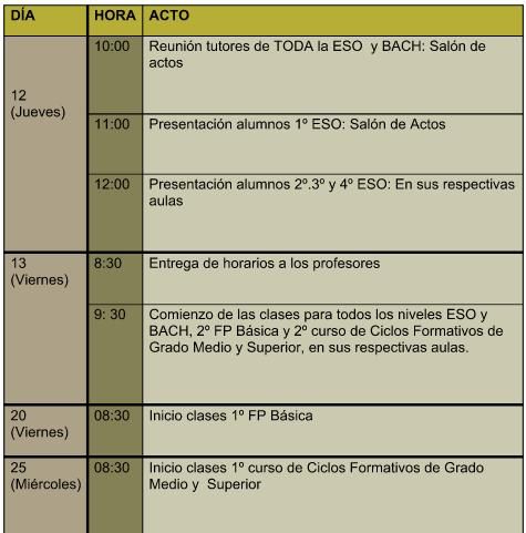 FechaInicioCurso2